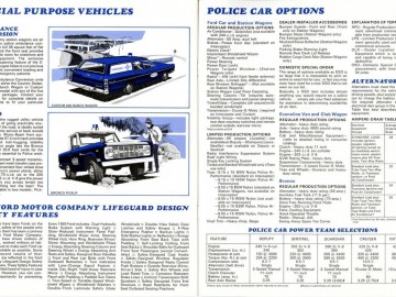 Fordy w służbie policji